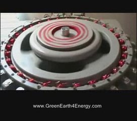 Learn How To Build a Magnetic Generator