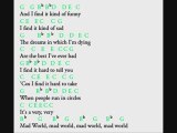 Mad World Lyrics and Notes Flute Dubbed