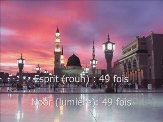 Mots du coran Soubhan Allah
