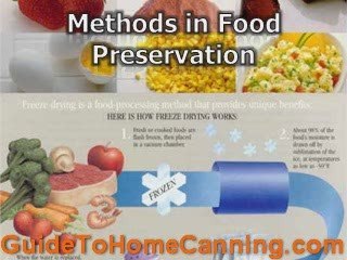 Deadly Food Preservations - Avoid Harmful Preservatives