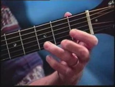 Cours de guitare acoustique