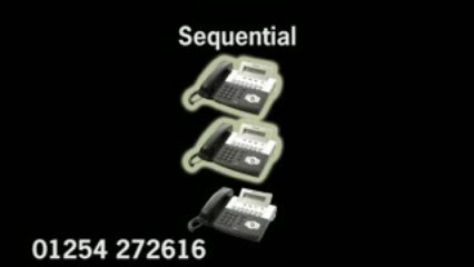 Samsung 7200 telephone system