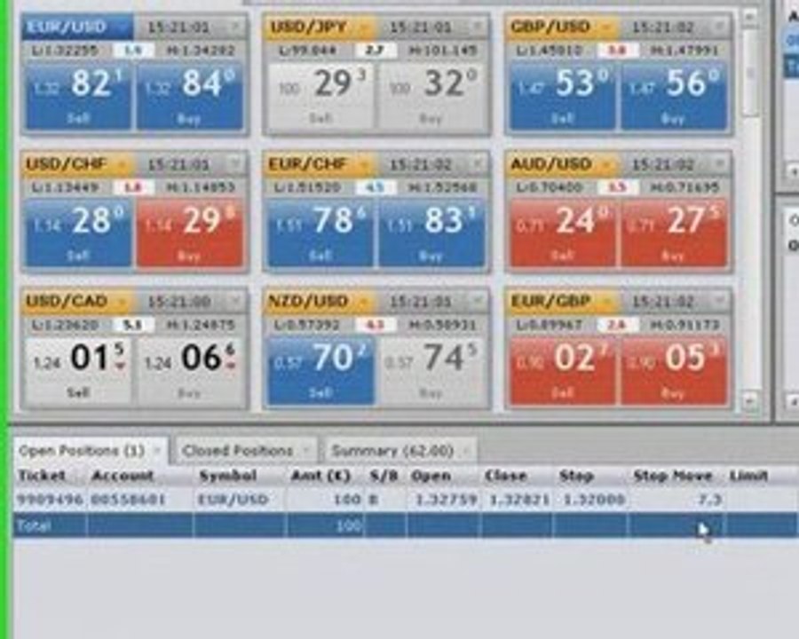 Forex Trading with dbFX: Trailing Stops (Chapter 6)