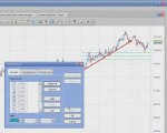 Forex Trading with dbFX: Advanced Charts (Chapter 12)
