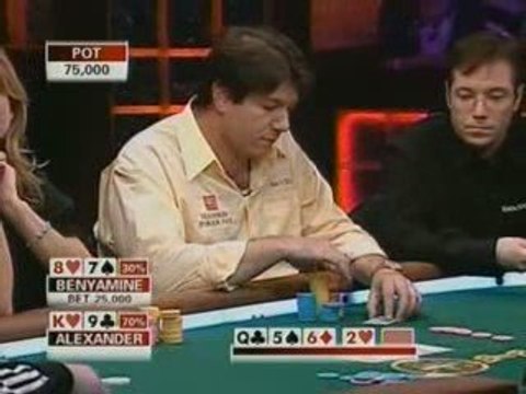 Pro-Am Poker Equalizer Professionals Vs Celebrities E06 Pt03