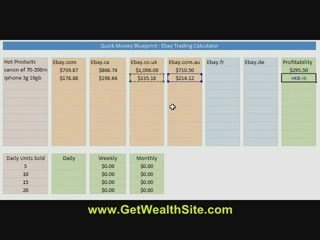 Work From Home Internet Business Video A2