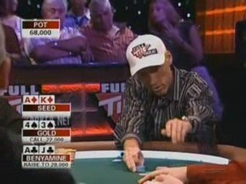 Pro-Am Poker Equalizer Professionals Vs Celebrities E06 Pt07