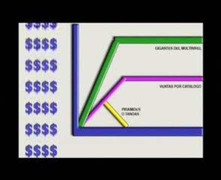 AGEL - La gran oportunidad PARTE 1 ageleumadrid.com/agel