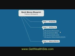 Legit Work From Home Step-By-Step Video 2
