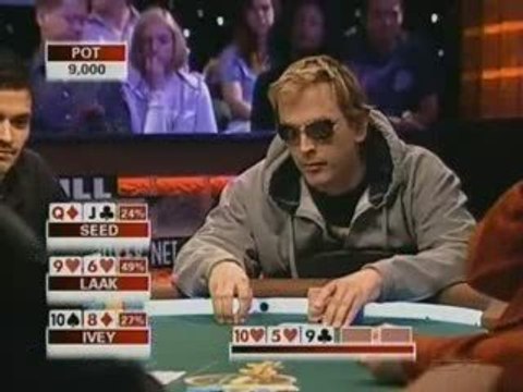 Pro-Am Poker Equalizer Professionals Vs Celebrities E07 Pt02