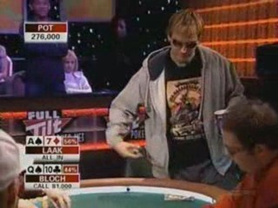 Pro-Am Poker Equalizer Professionals Vs Celebrities E07 Pt06
