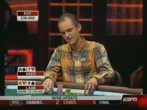 Pro-Am Poker Equalizer Professionals Vs Celebrities E07 Pt07
