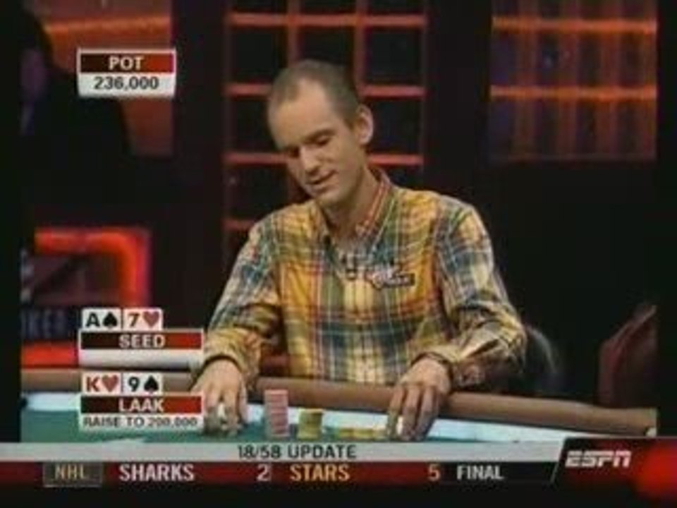 Pro-Am Poker Equalizer Professionals Vs Celebrities E07 Pt07