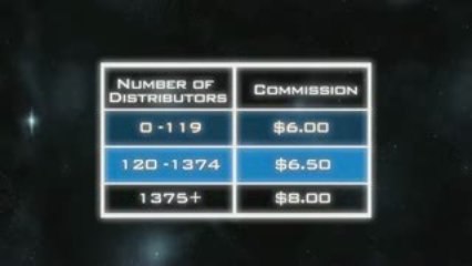 Pure Energy Club video