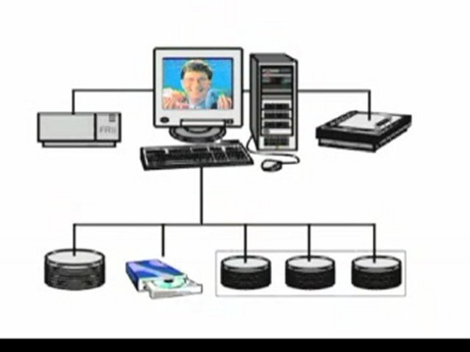 Microsoft vs GNU/Linux