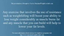 Exercise Programs - Getting Started