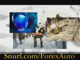 Forex Trading Software – Forex Trading Company