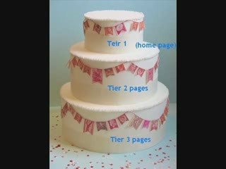 Beginners! Create a Website Here