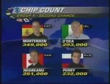 Intercontinental Poker Championship S01E03 pt3