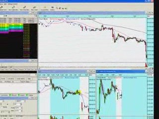 Day trading 3 stocks at the same time jiggling!!!