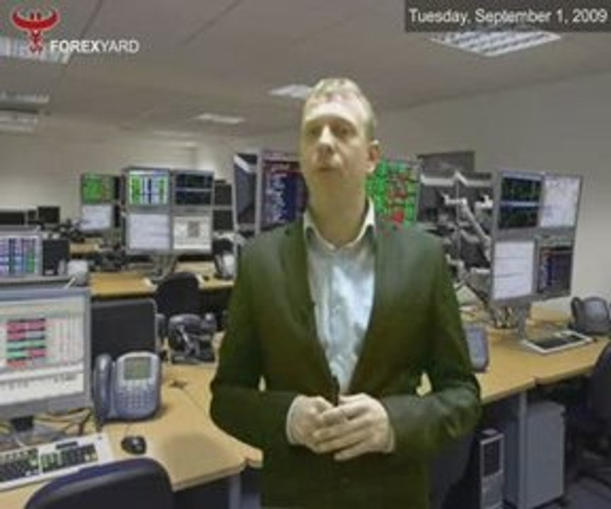 US Purchasing Managers