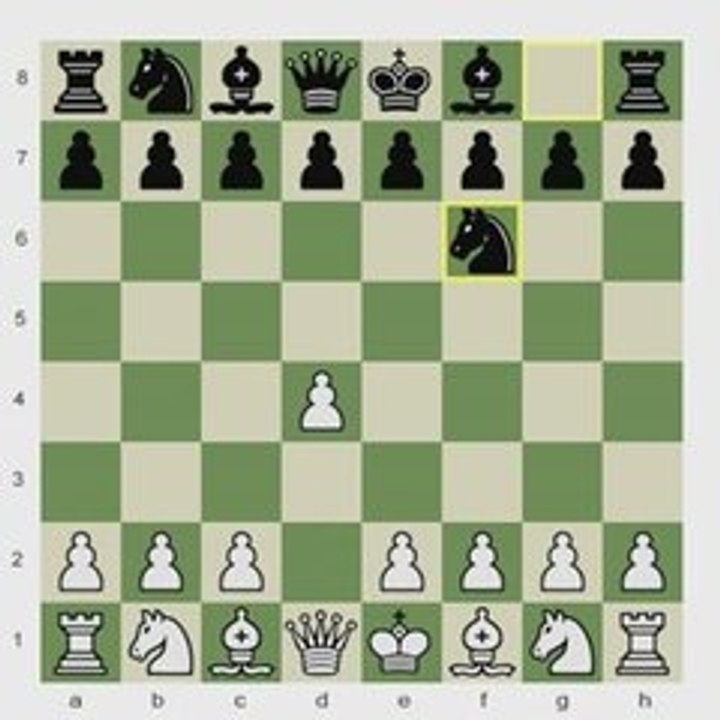Chess.com: Deep Positional Understanding