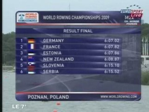 J. Bahain et C.Berrest vice Champion du Monde d'aviron