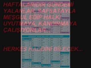 YALANLAR VE GERÇEKLER