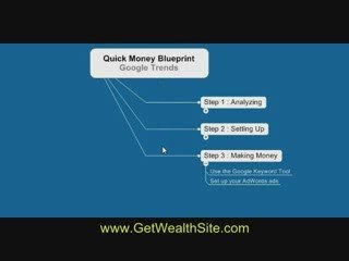 Work From Home On The Internet And Make Money  4