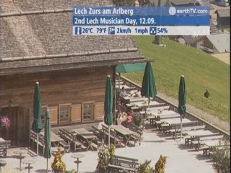 Dusseldorf - Germany, London - United Kingdom, Ekaterinburg - Russia, Lech Zurs am Arlberg - Austria, Durban - South Africa, Engelberg - Titlis - Switzerland, Arcachon - France