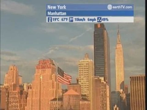 Honolulu - USA, Macau SAR - China, Auckland - New Zealand, Paris - France, New York - USA, Melbourne - Australia, Yas Island - UAE - Abu Dhabi