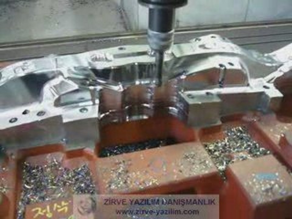 NCBrain G00 boşta geçiş hareketlerini en kısa şekilde bağlar