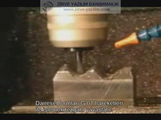 NCBrain G01 hareketi dairesel formlu G02 hareketine çevirir