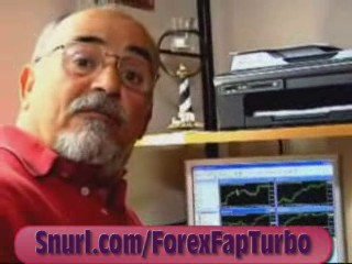 Forex Trading System | How To Trade Forex