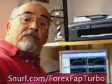 Forex Trading System | Chart Forex Trading