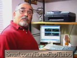 Forex Trading System | Forex Trade Signals