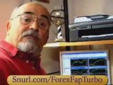 Forex Trading System | Best Forex Software Trading
