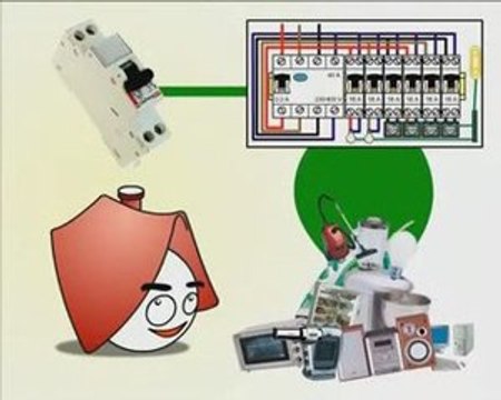 Ma casa bon vivre - L'electricité sans se griller