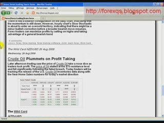 forex,forex trading,learn forex,forex trading software,forex