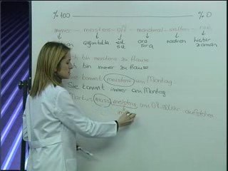 Almanca Eğitim Serisi CD15 Part1/3