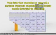 Your Internet Marketing Plan:  Plan Your Success