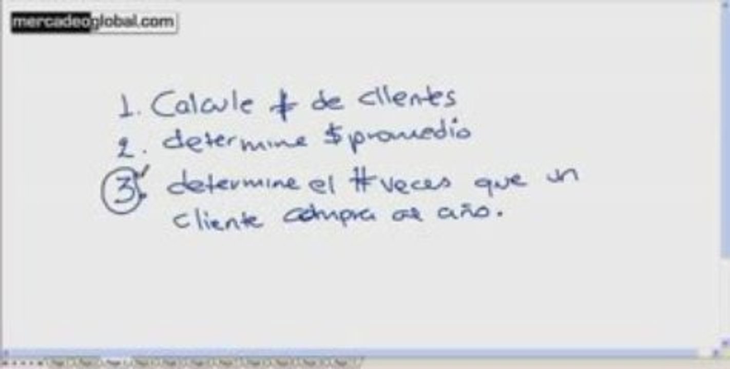 Las tres Variables de Crecimiento, por Alvaro Mendoza