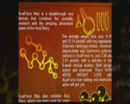 Acai Force Max Diet Pill