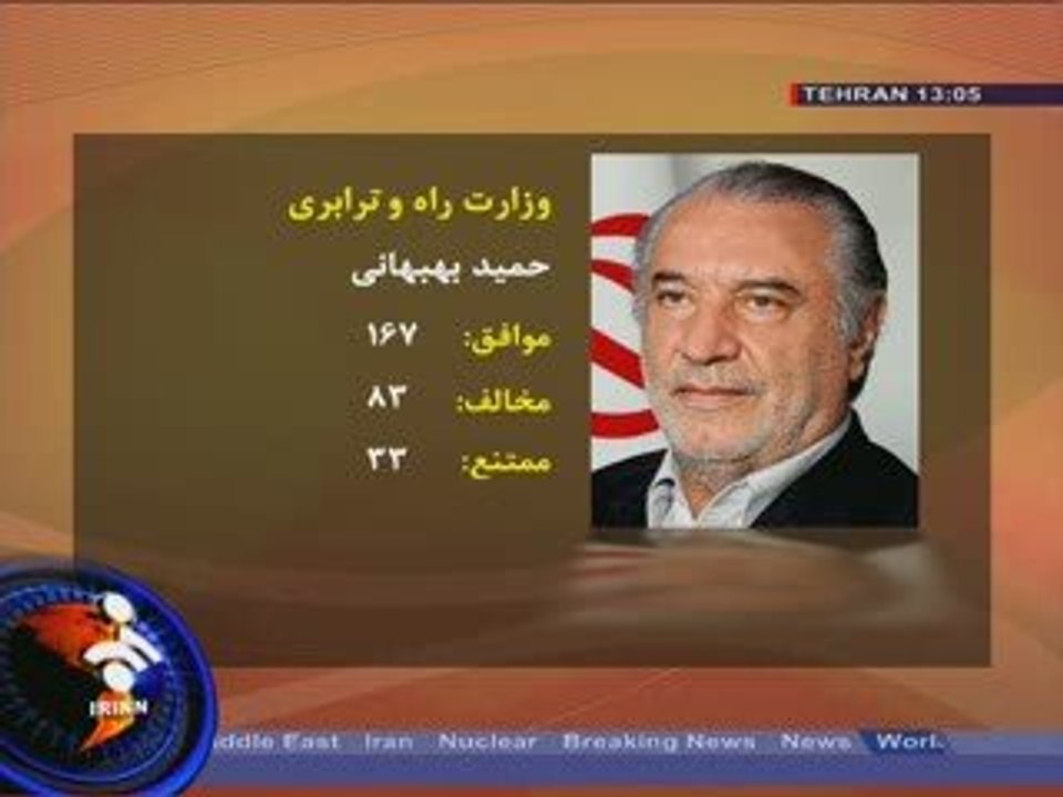 3 ministers rejected and 18 other  aproved by Parliament