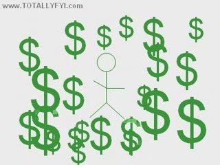 Web Internet Affiliate Program