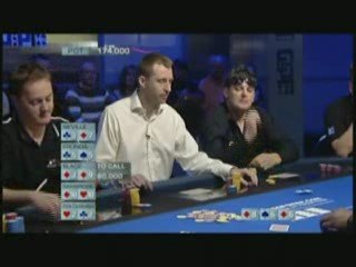 Grosvenor UK Poker Tour GUKPT Manchester 2007 Pt03