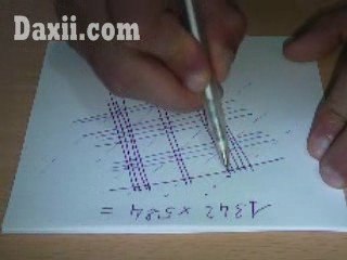 Very simple method for calculating & multiplying (Alternativ