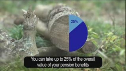 LGPS New Scheme Regulations Video 2008-Version 2 April 2009