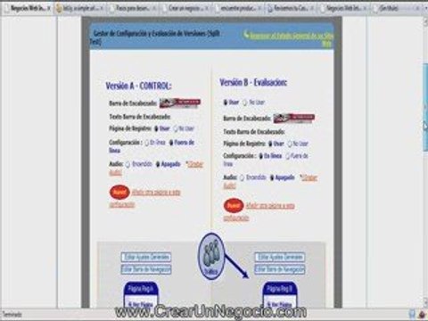 Pagina Web con un clic - Paginas web fácil para ganar dinero