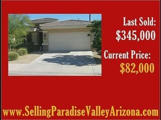 Paradise Valley Real Estate - Real Estate in Paradise Valley